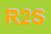 Logo di RACIS 2002 SRL