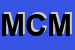 Logo di MCSERRAMENTI DI CLAUDIO MAZZEI