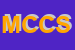 Logo di MATTEI COLOMBO e C SNC