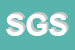 Logo di SICUR GLASS SAS
