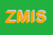 Logo di Z M ITALIA S R L