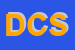 Logo di DS CLIMA SRL