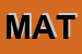 Logo di MATIR SRL