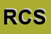 Logo di RACO CLIMA SRL