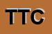 Logo di TECON TERMICA CONDIZIONAMENTO SRL