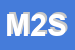 Logo di MARROS 2000 SRL