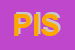 Logo di PISTSNC