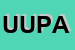 Logo di UPA URBAN PARK ARREDO DI STANZANI CARLO