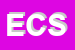 Logo di ERMA COPER SNC