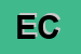 Logo di ELE - COM (SRL)