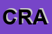 Logo di CRAM SRL