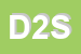 Logo di DPZ 2000 SRL