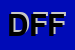 Logo di DE FEDERICIS FELICE
