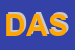 Logo di DIMCA ASSISTANCE SRL