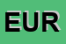 Logo di EURMOTOR