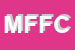 Logo di MAFDI FRANGELLA FE CSNC
