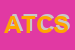 Logo di ARS TECNICAL CALOR SNC