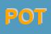 Logo di POTAMI