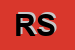 Logo di RAINES SRL