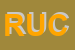 Logo di RUCO