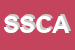 Logo di STECT-PICCOLA SOCIETA-COOPERATIVA A RESPONSABILITA-LIMITATA