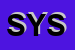 Logo di SYSTEA