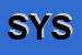 Logo di SYSTEA