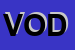 Logo di VODOLA