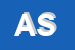 Logo di ABS SRL