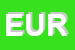 Logo di EUROCALCOLO