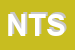 Logo di NCS TOGNETTO SRL