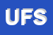 Logo di UFFICIO FUTURO SRL