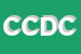 Logo di CEDI CENTRO DISTRIBUZIONE COMPUTER SRL