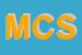 Logo di MG COMPUTER SRL