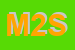 Logo di MULTISYSTEM 2000 SRL