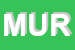 Logo di MURRI