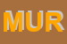 Logo di MURRI