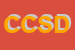 Logo di CSD CONTROL SYSTEM DESIGN DI VALERIA TORELLI e C SAS