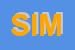 Logo di SIMPEL SRL