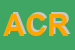 Logo di ABC DI CLAUDIO ROSSI