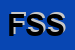 Logo di FM SISTEMI SRL