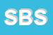 Logo di SEI BIT SRL