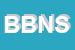 Logo di BLACK BOX NETWORK SERVICES SRL
