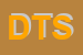 Logo di DMT TECNOLOGY SRL