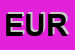 Logo di EUROISET SRL