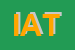 Logo di IATELITALIA SRL