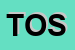 Logo di TELEFONIA OSTIENSE SRL