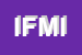 Logo di I F M INFOMASTER SRL