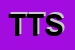 Logo di TANTARI TELECOMUNICAZIONI SRL