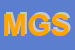 Logo di MULTIMEDIA GRANDIMMAGINI SRL